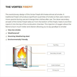 The Vortex Fire Pit - Image 6