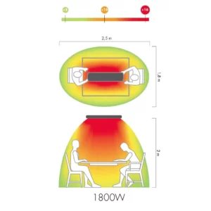MO-EL HEATWAVE HOT TOP 1800W INFRARED HEATER WITH REMOTE CONTROL (BLACK) - Image 5