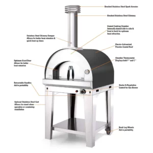 Fontana Margherita Stainless Steel Build In Gas Pizza Oven - Image 3