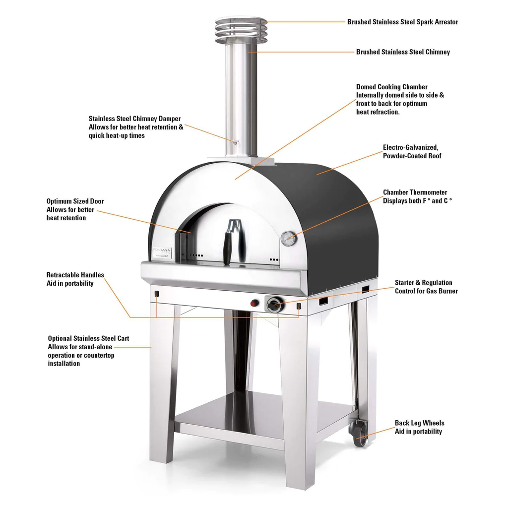 Fontana Margherita Stainless Steel Build In Gas Pizza Oven - Image 3
