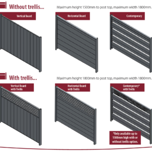DecoFence Steel Fencing Panels & Screens - Image 12