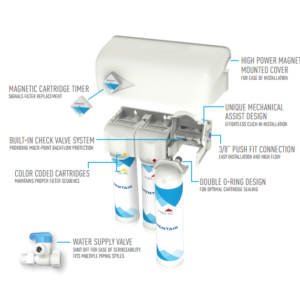 Pentair FreshPoint Residential Under Sink Water Treatment - Image 2