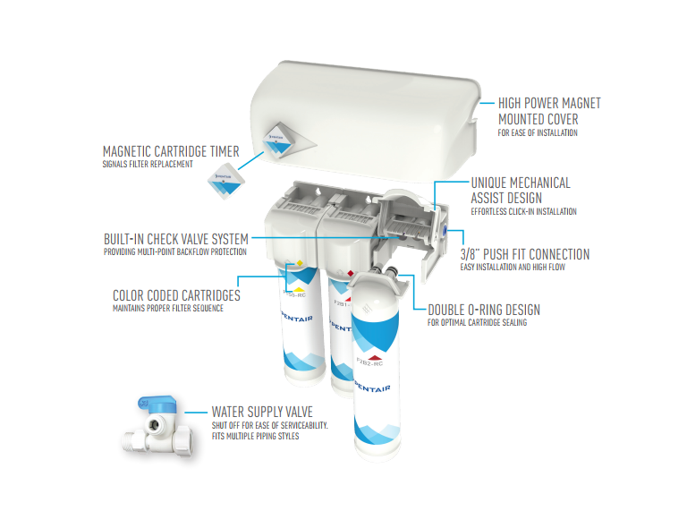 Pentair FreshPoint Residential Under Sink Water Treatment - Image 2