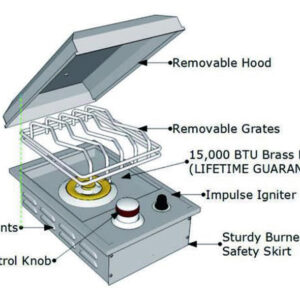 Sunstone Single Side Burner - Image 4