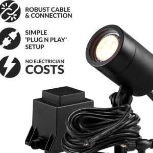 Ellumière Complete Spotlight Kit - 4 Lights - Image 5