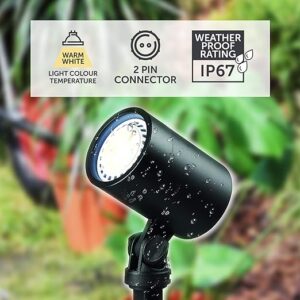 Ellumière Complete Spotlight Kit - 4 Lights - Image 7