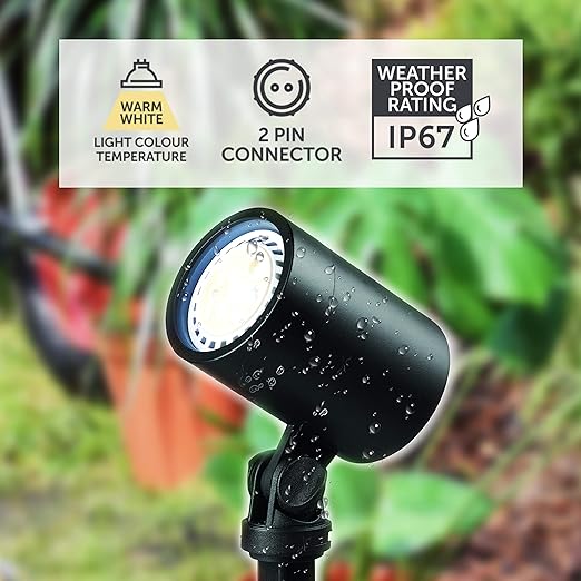 Ellumière Complete Spotlight Kit - 4 Lights - Image 7